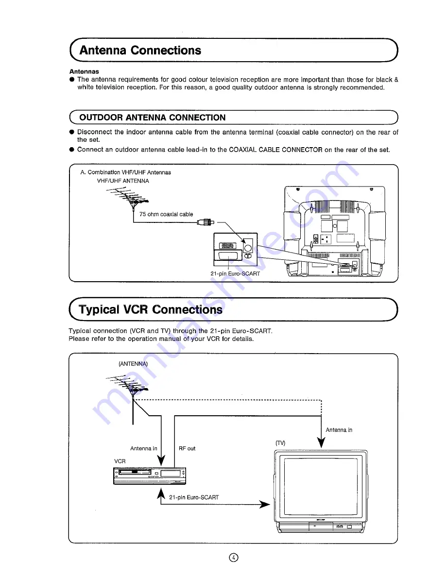 Sharp DV-5460S Operation Manual Download Page 6