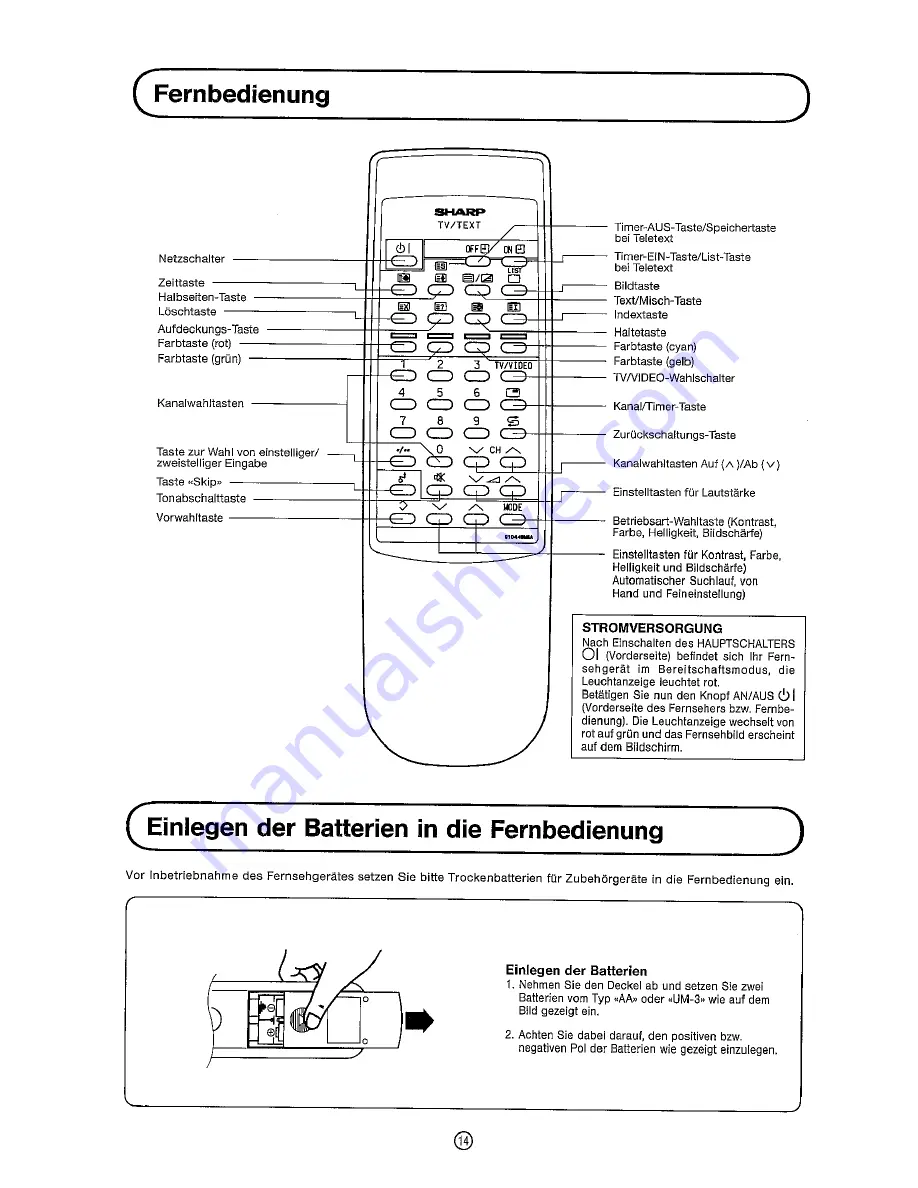 Sharp DV-5460S Скачать руководство пользователя страница 16