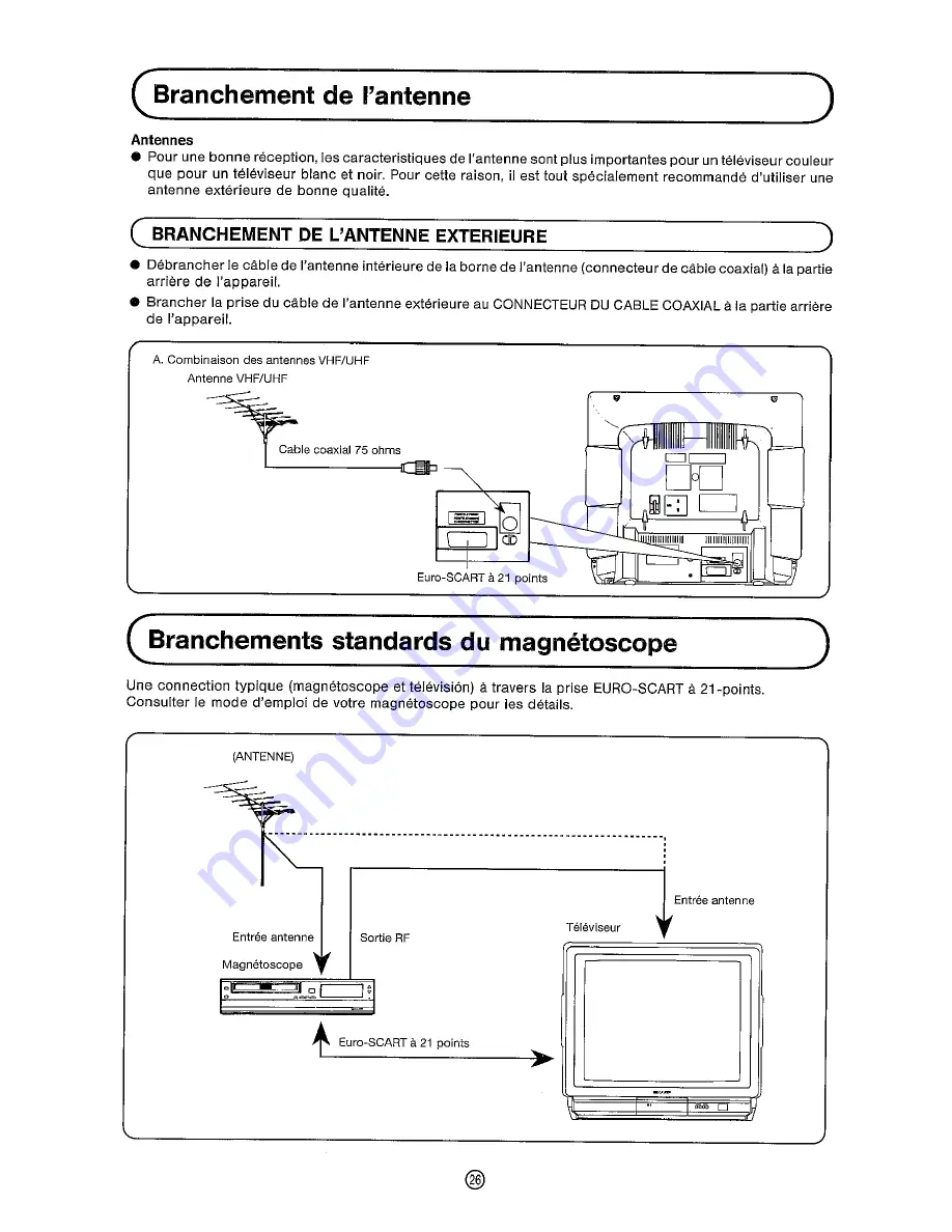 Sharp DV-5460S Operation Manual Download Page 28