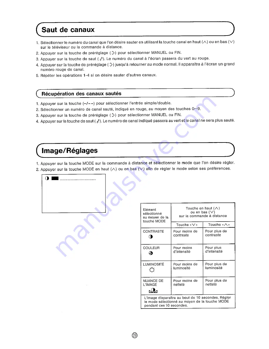 Sharp DV-5460S Operation Manual Download Page 31