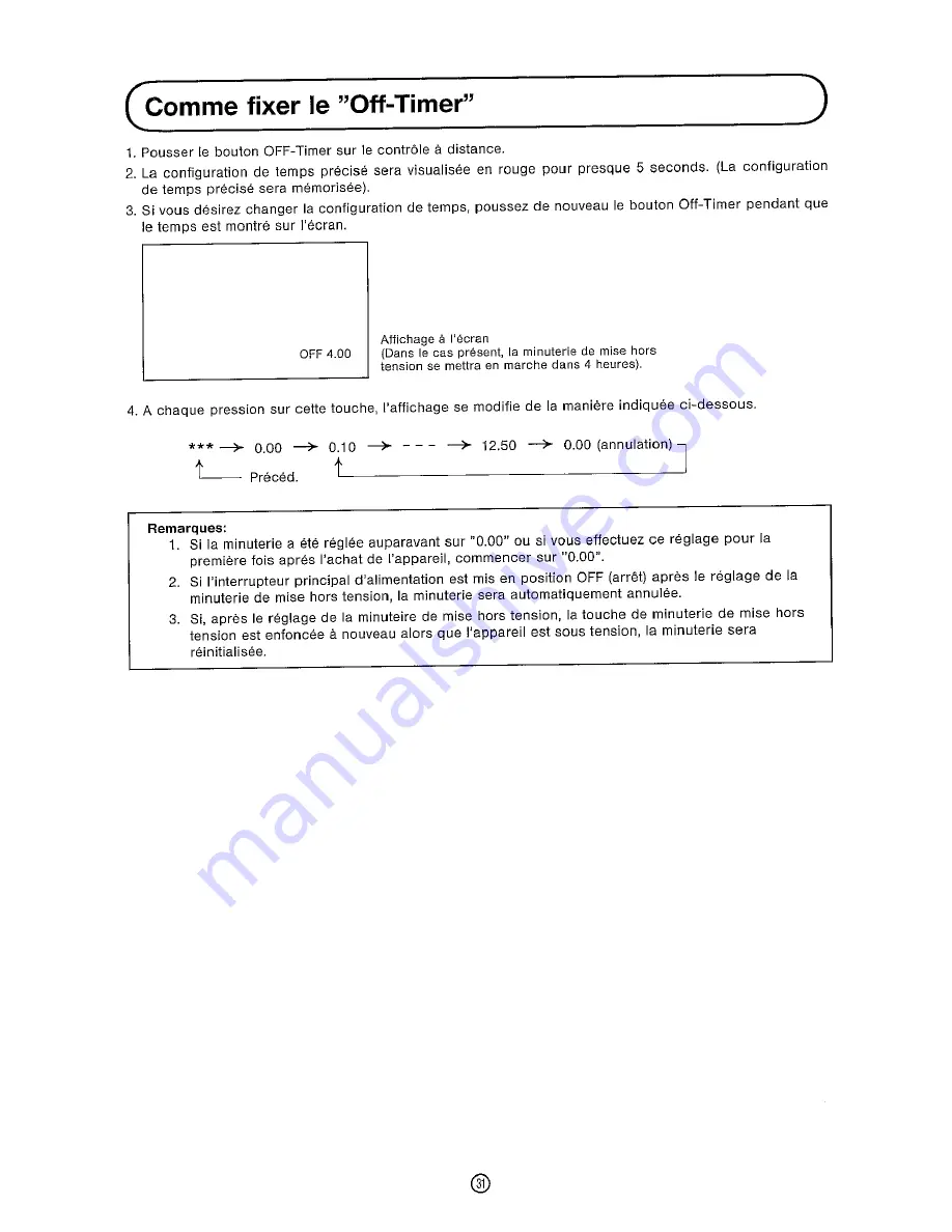 Sharp DV-5460S Operation Manual Download Page 33