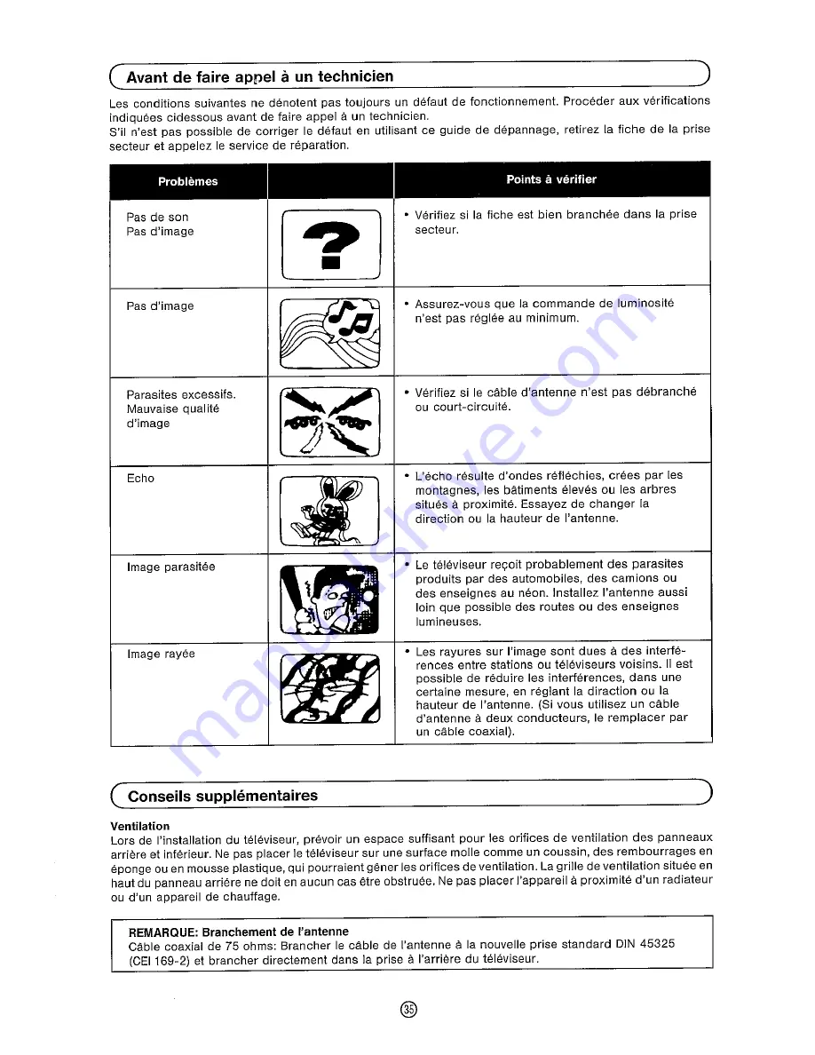 Sharp DV-5460S Operation Manual Download Page 37