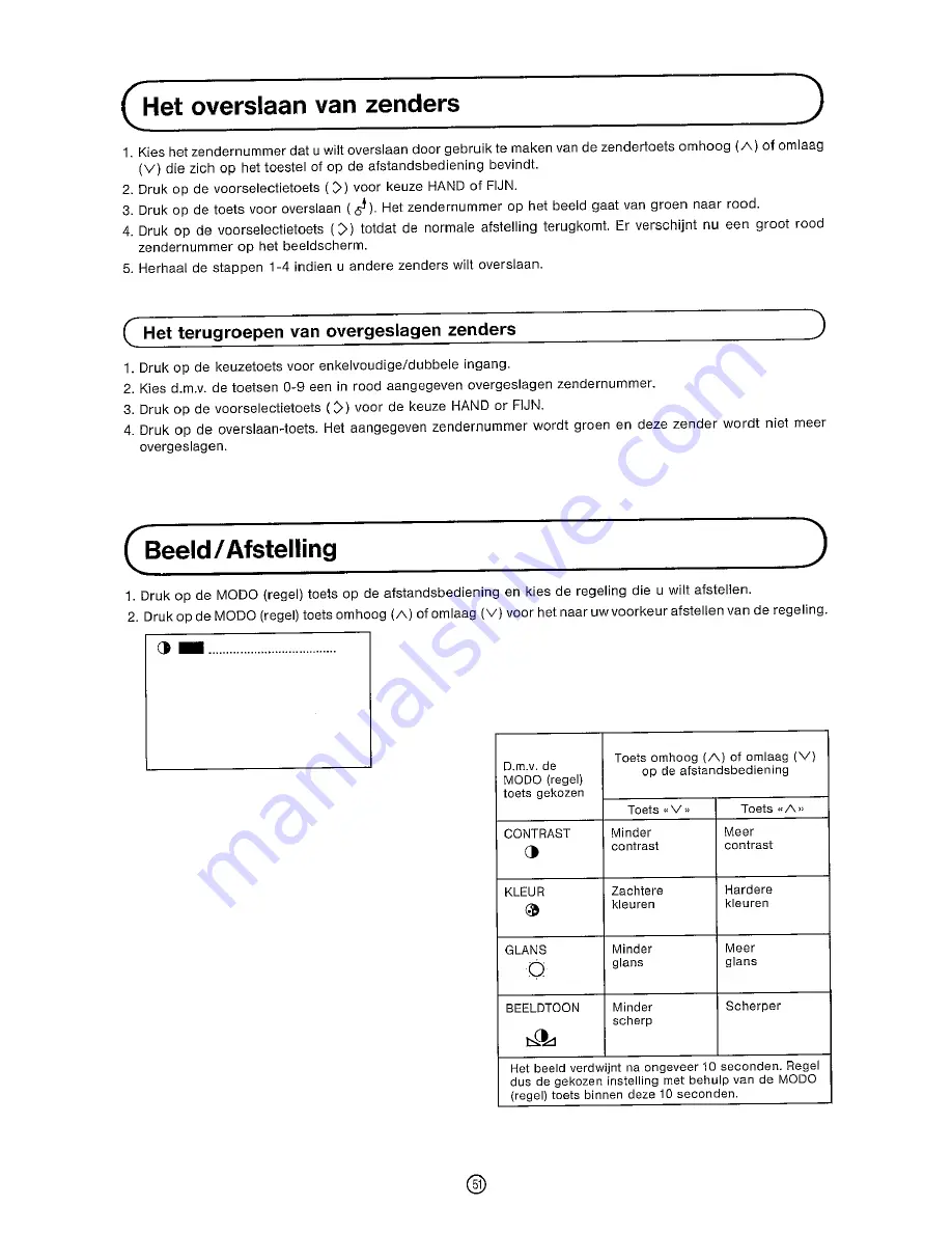 Sharp DV-5460S Operation Manual Download Page 53