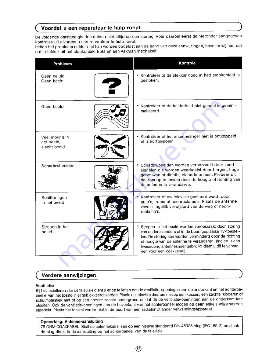 Sharp DV-5460S Operation Manual Download Page 59