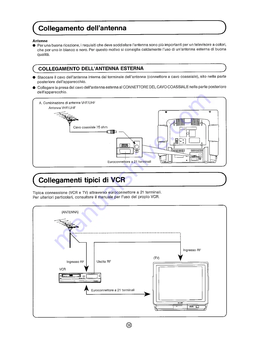 Sharp DV-5460S Operation Manual Download Page 61