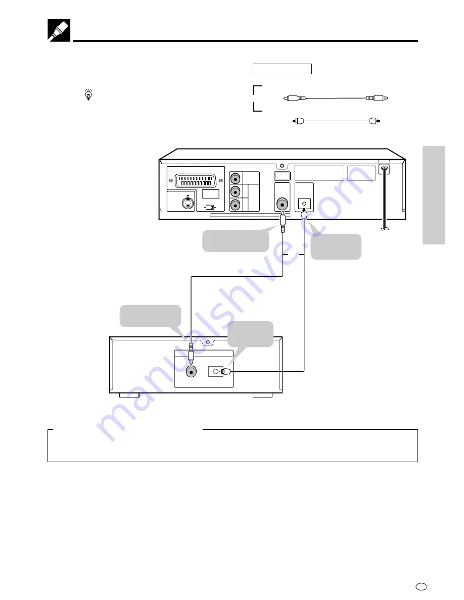 Sharp DV-620S Operation Manual Download Page 21