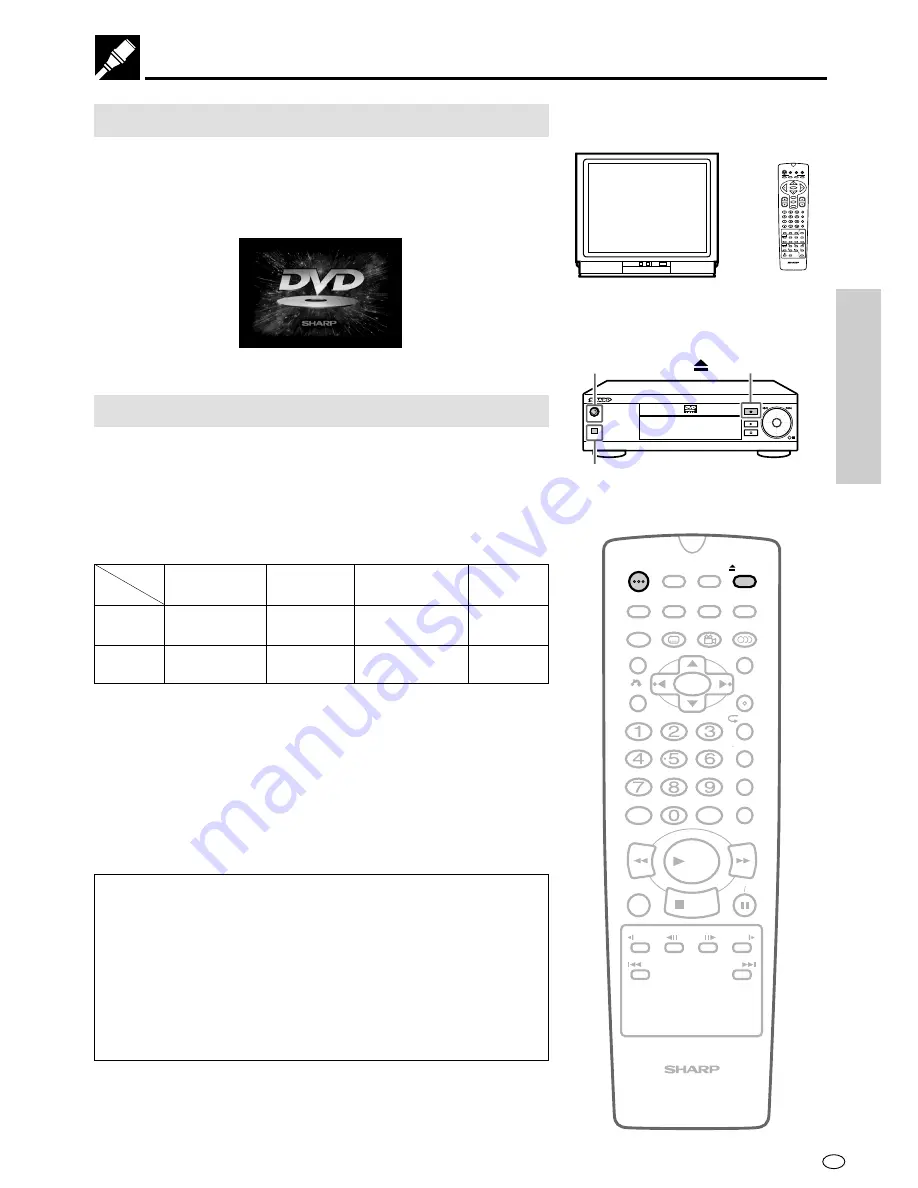 Sharp DV-620S Operation Manual Download Page 23