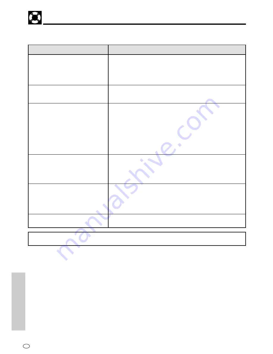 Sharp DV-620S Operation Manual Download Page 72