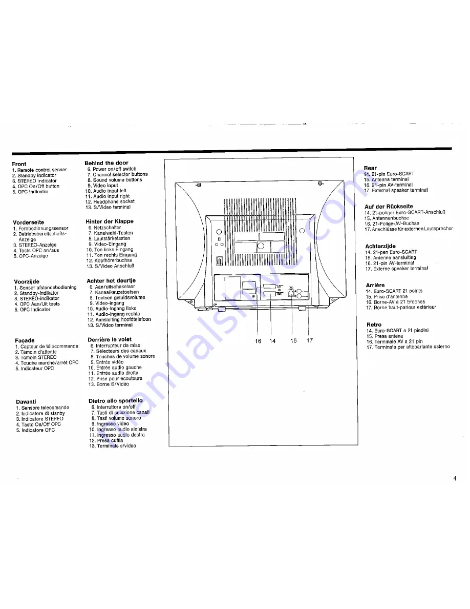 Sharp DV-6345S Manual Download Page 5