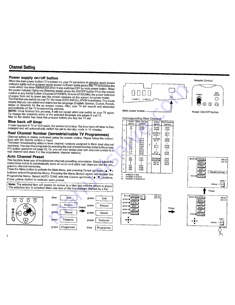 Sharp DV-6345S Manual Download Page 8