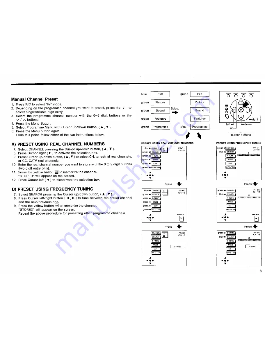 Sharp DV-6345S Manual Download Page 9