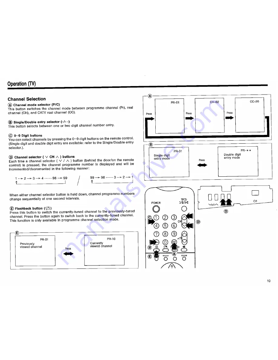 Sharp DV-6345S Manual Download Page 11