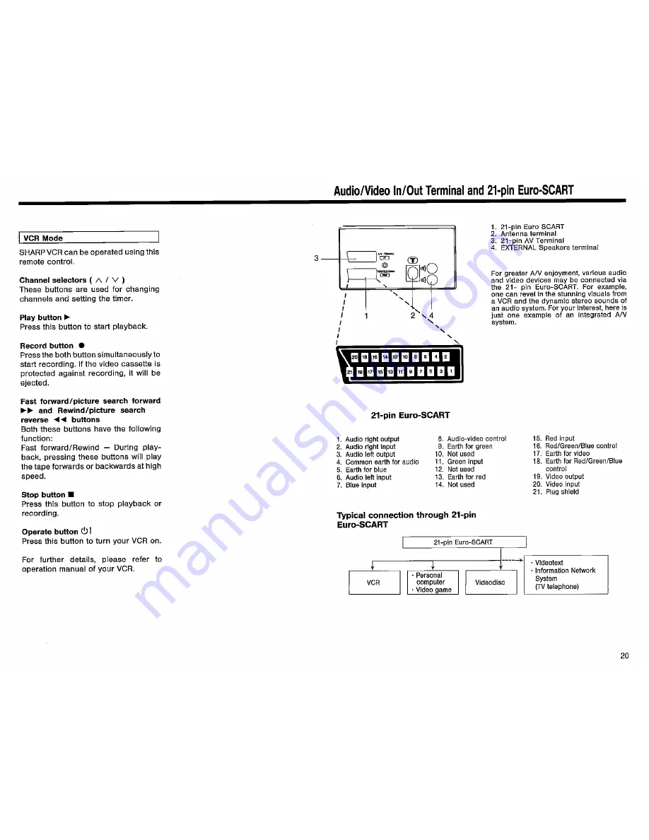 Sharp DV-6345S Manual Download Page 21