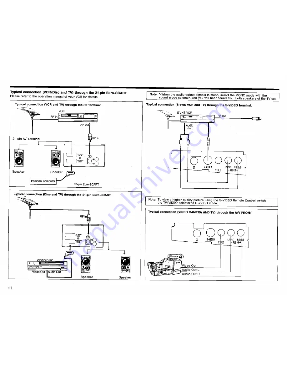 Sharp DV-6345S Manual Download Page 22