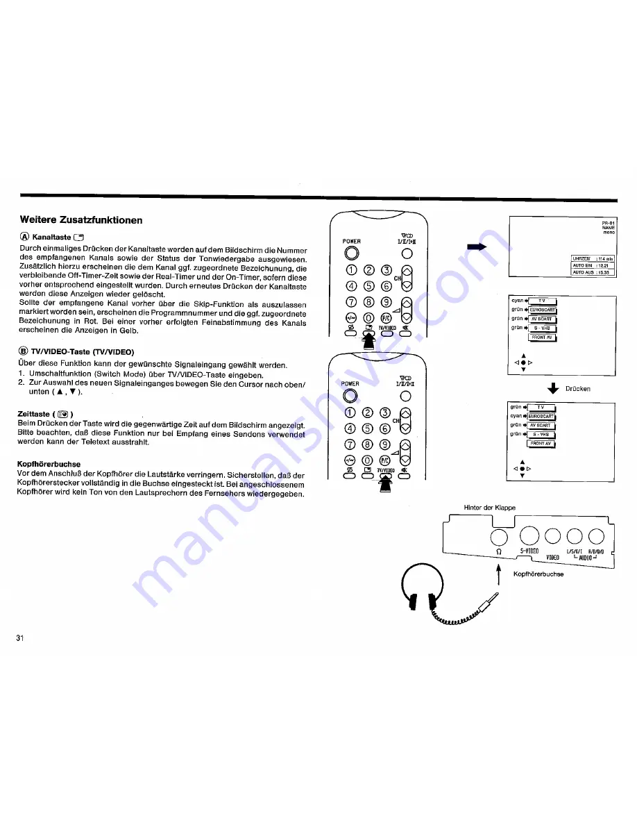 Sharp DV-6345S Manual Download Page 32