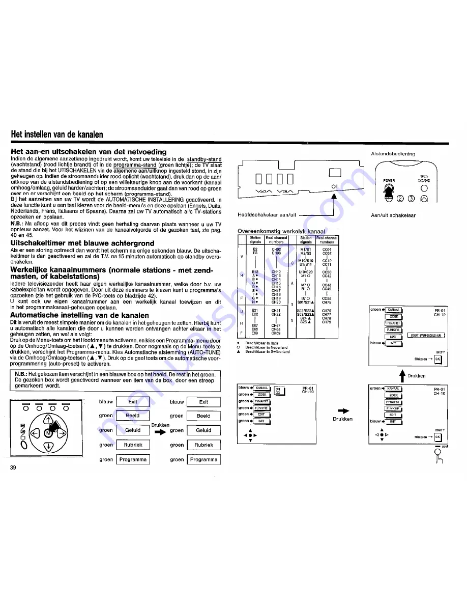 Sharp DV-6345S Manual Download Page 40