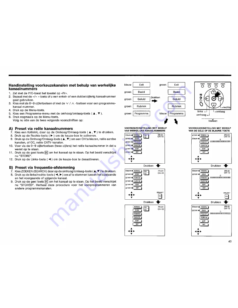 Sharp DV-6345S Manual Download Page 41