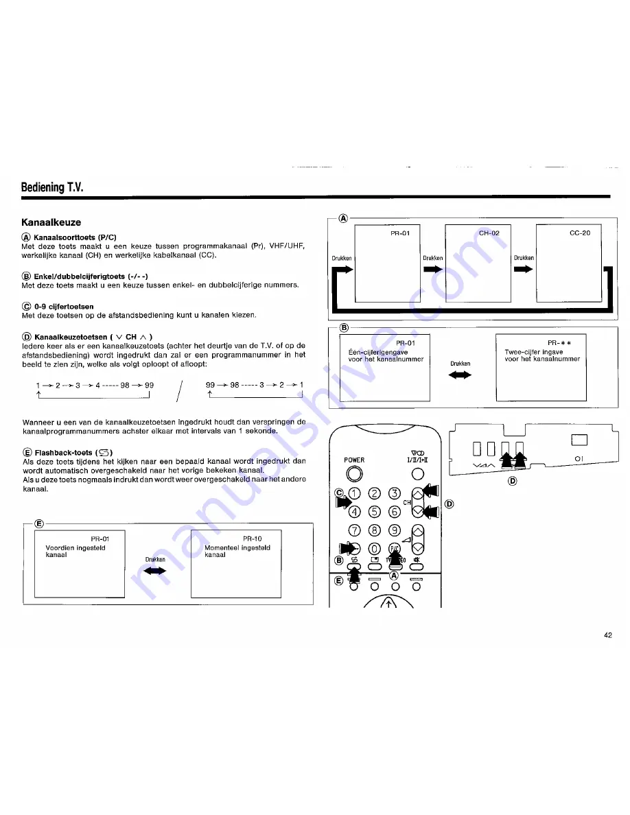 Sharp DV-6345S Скачать руководство пользователя страница 43