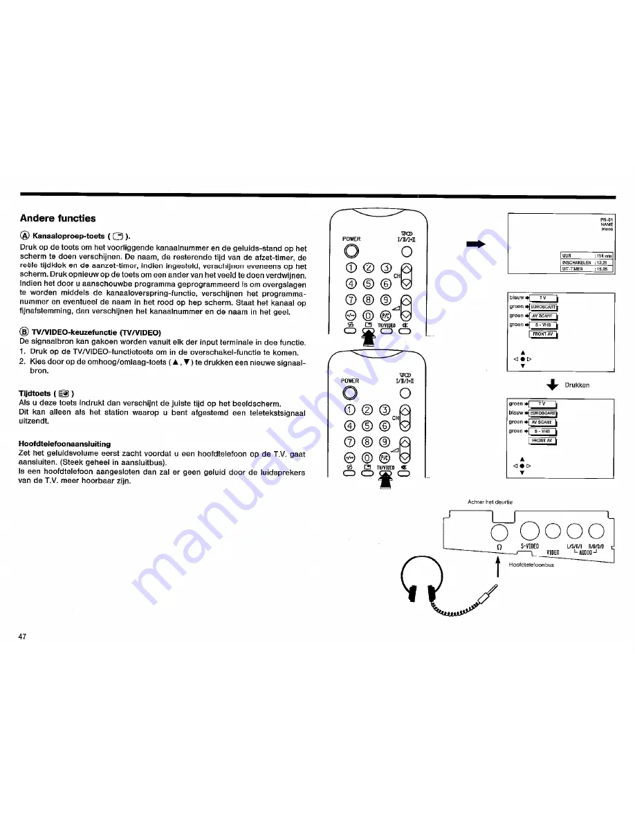 Sharp DV-6345S Manual Download Page 48