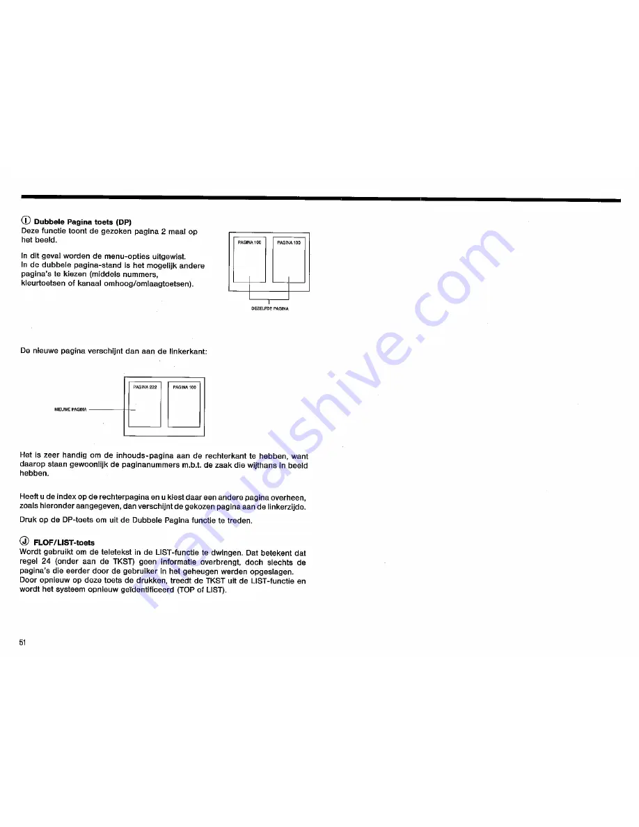 Sharp DV-6345S Manual Download Page 52