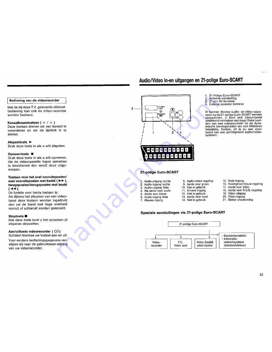 Sharp DV-6345S Manual Download Page 53