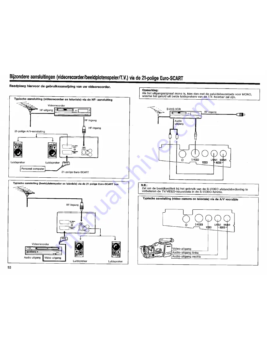 Sharp DV-6345S Manual Download Page 54