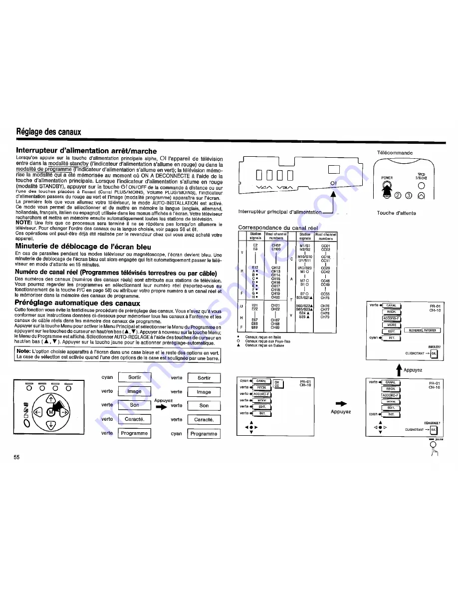 Sharp DV-6345S Manual Download Page 56