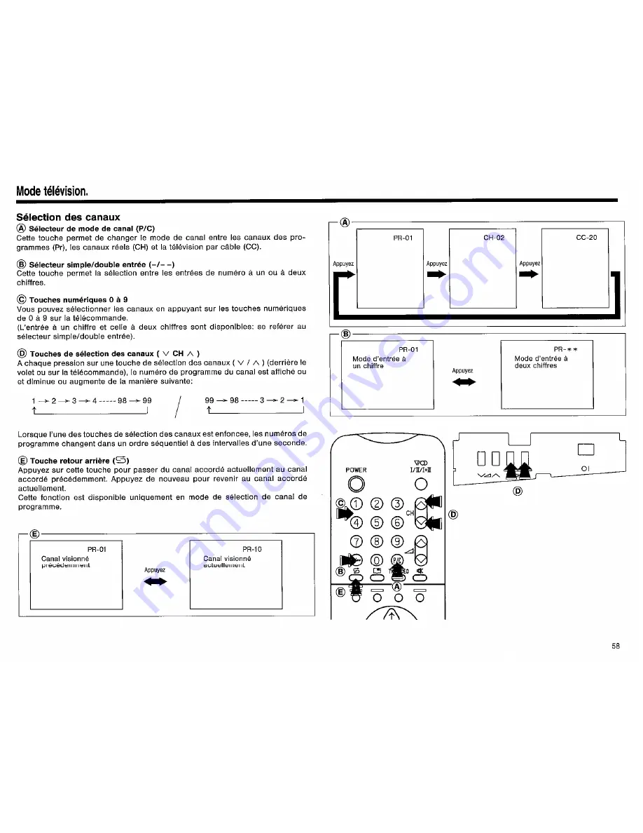 Sharp DV-6345S Manual Download Page 59