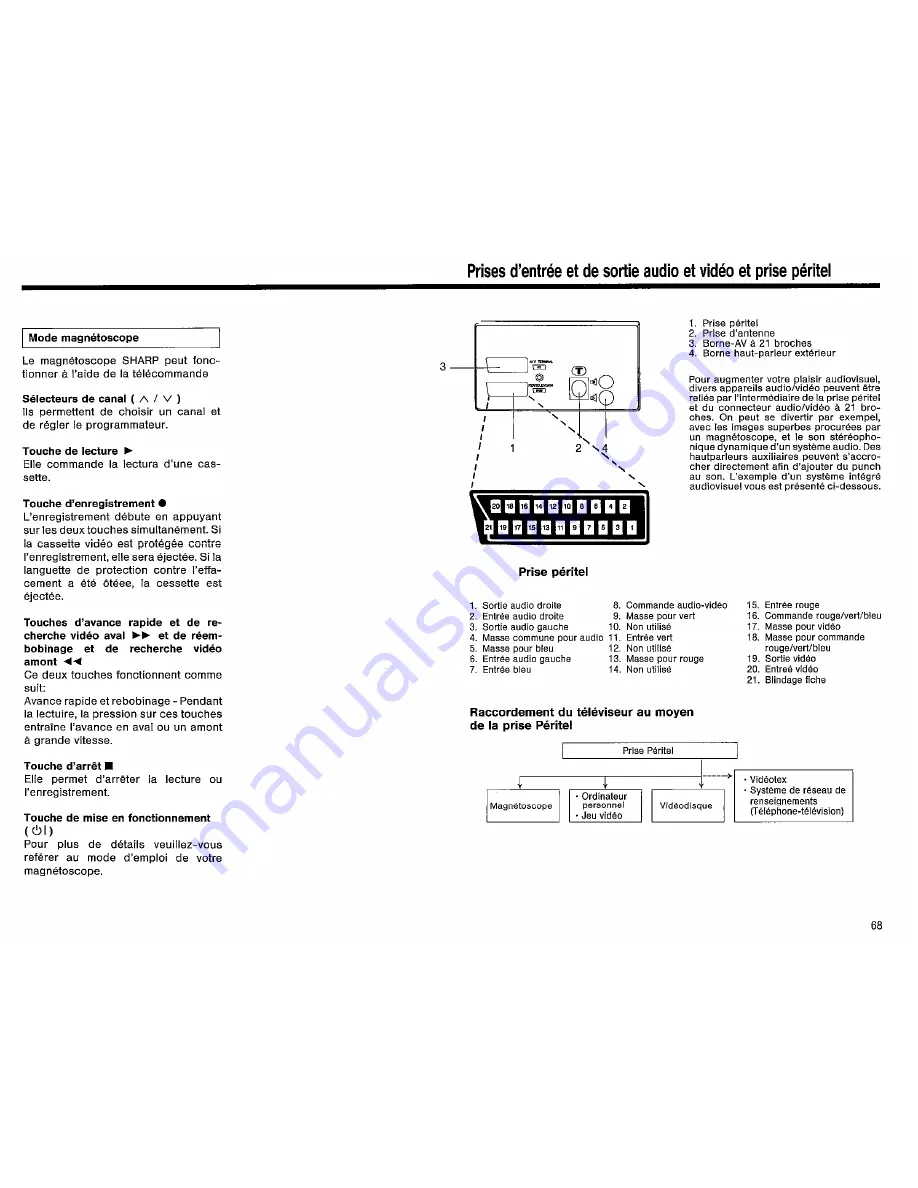 Sharp DV-6345S Manual Download Page 69