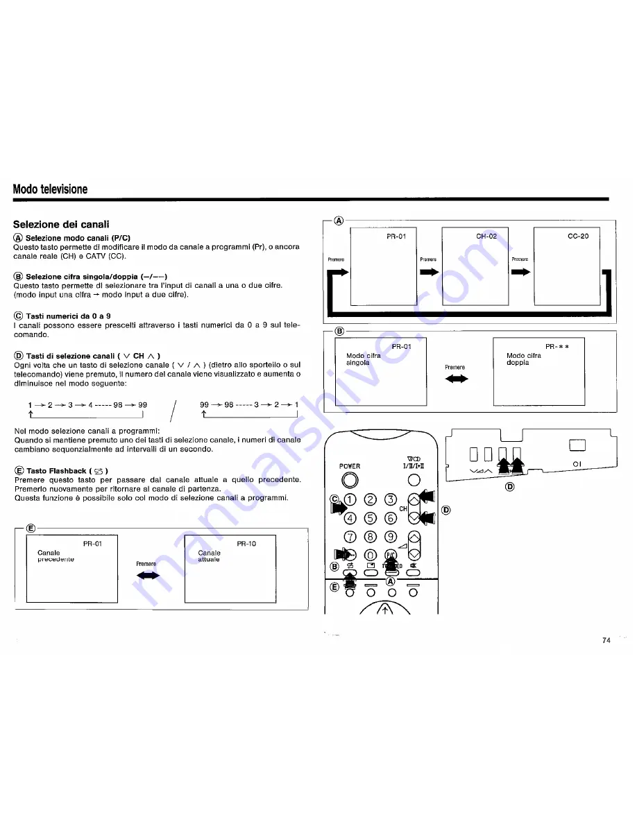 Sharp DV-6345S Manual Download Page 75