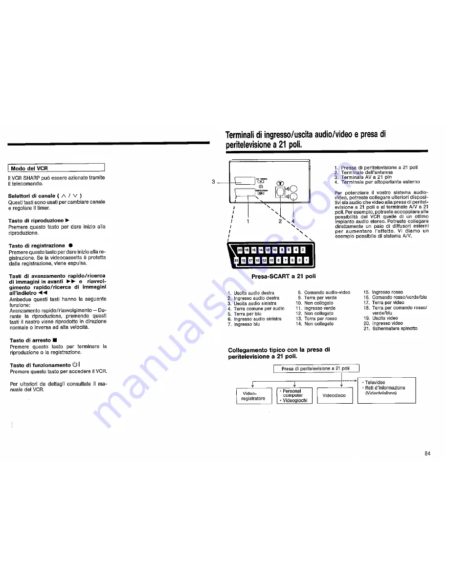 Sharp DV-6345S Manual Download Page 85