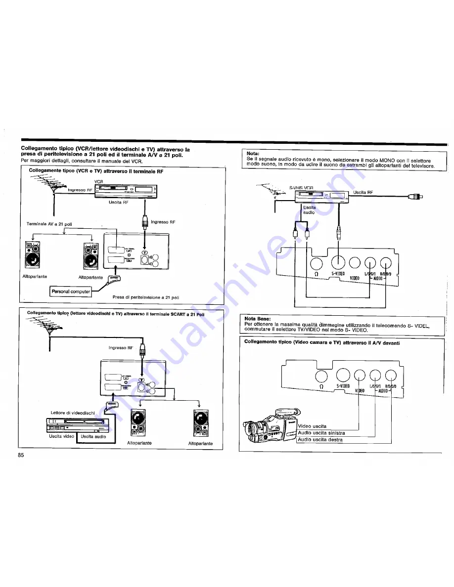 Sharp DV-6345S Manual Download Page 86