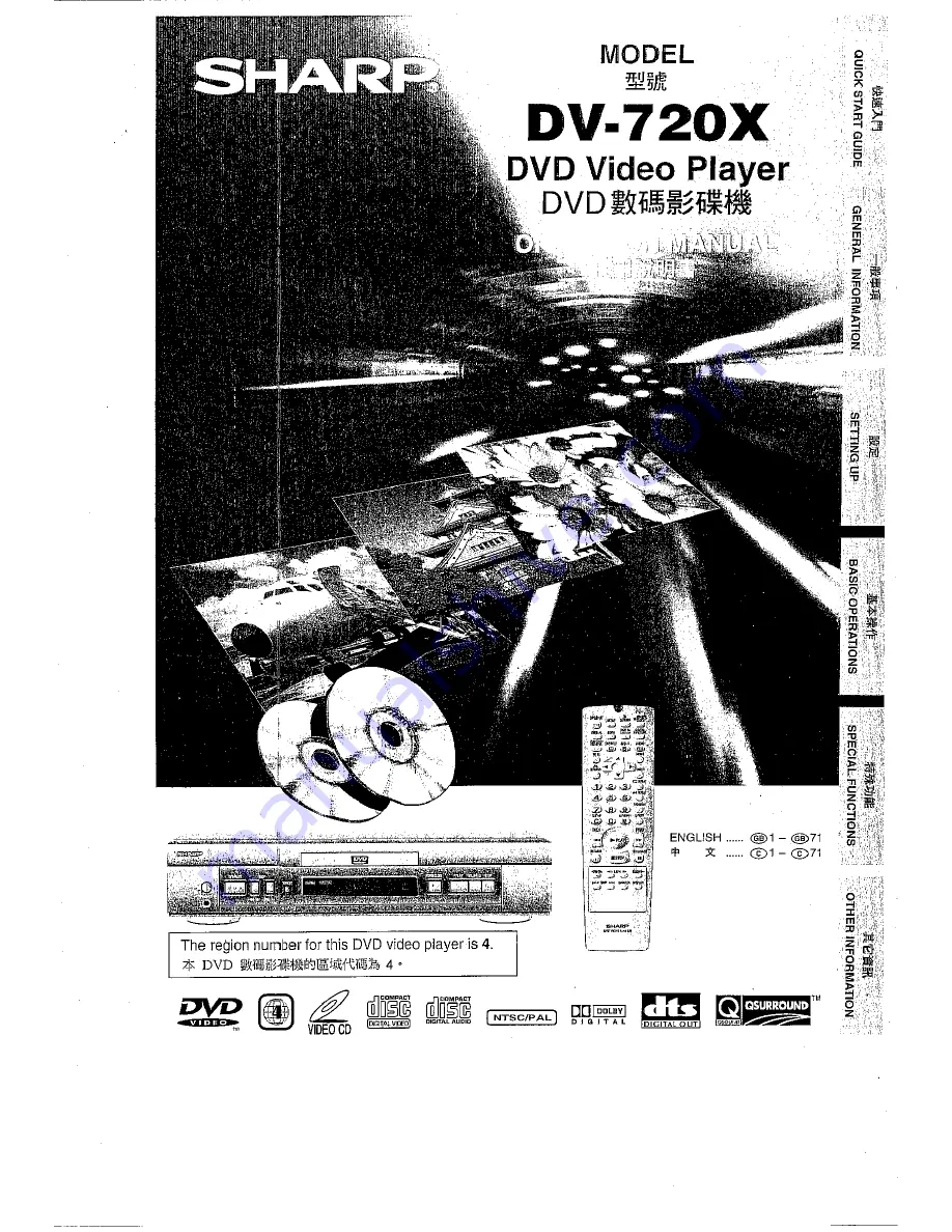 Sharp DV-720X Quick Start Manual Download Page 1