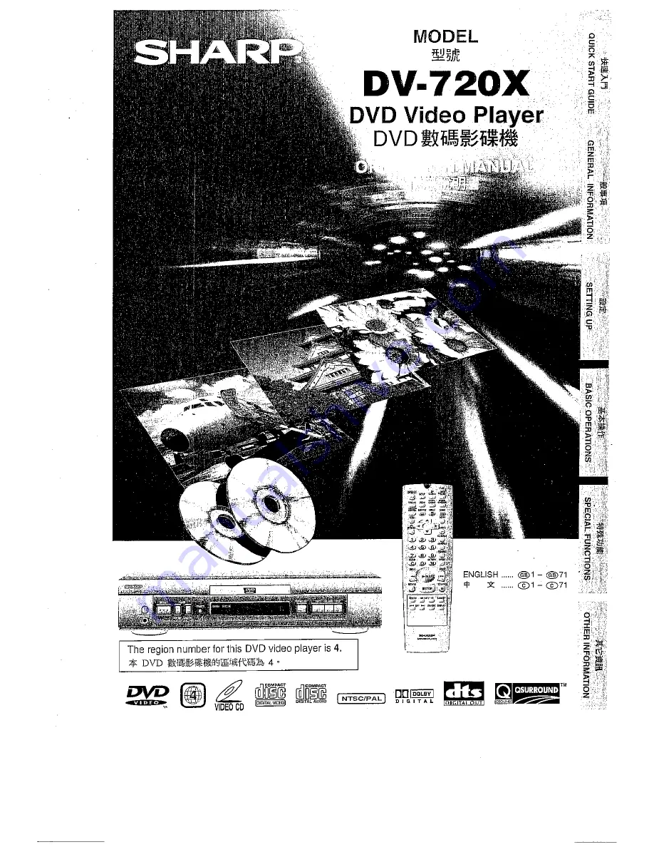 Sharp DV-720X Quick Start Manual Download Page 3