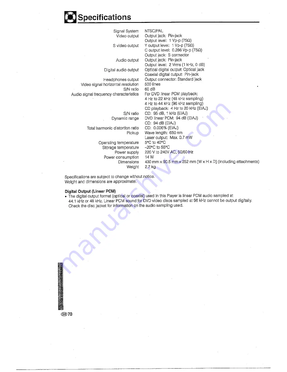 Sharp DV-720X Quick Start Manual Download Page 74