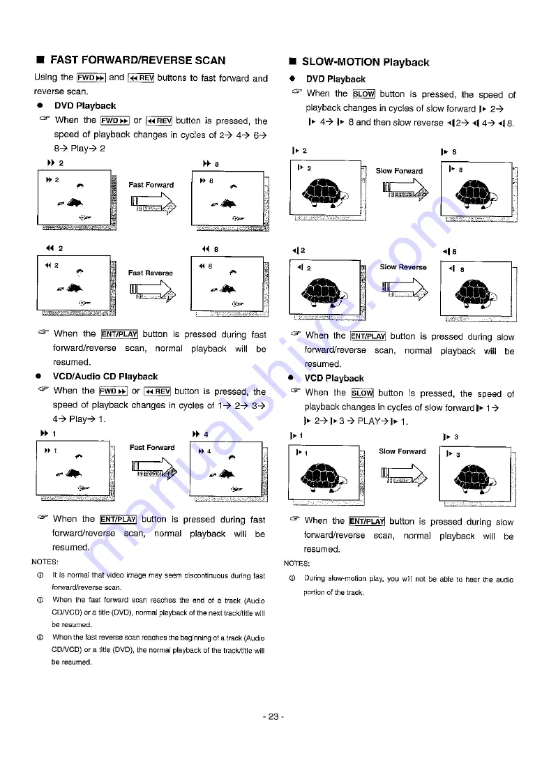 Sharp DV-740S Operation Manual Download Page 29