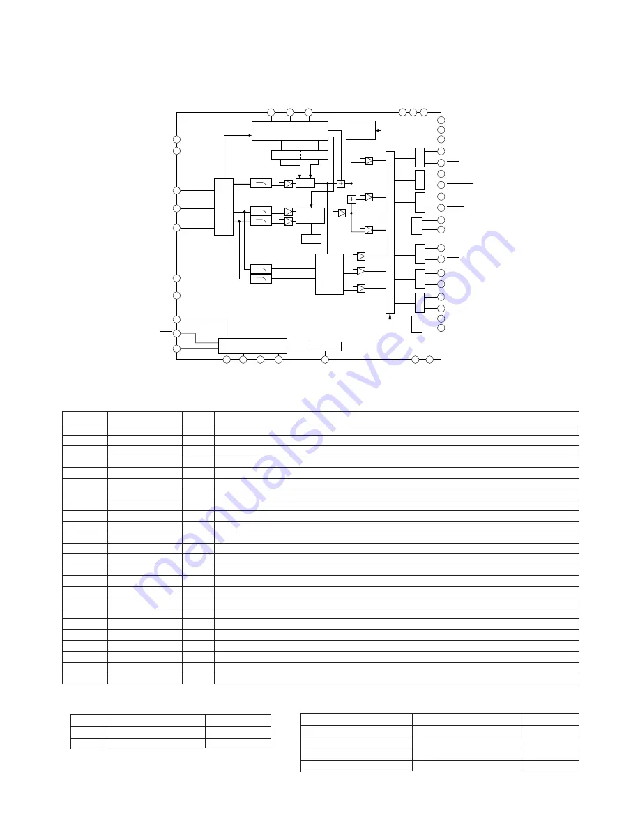 Sharp DV-760X Service Manual Download Page 18