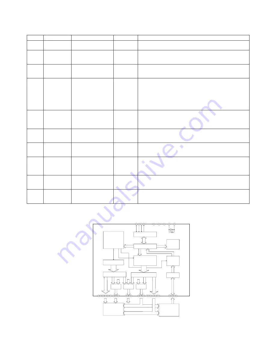 Sharp DV-760X Service Manual Download Page 40