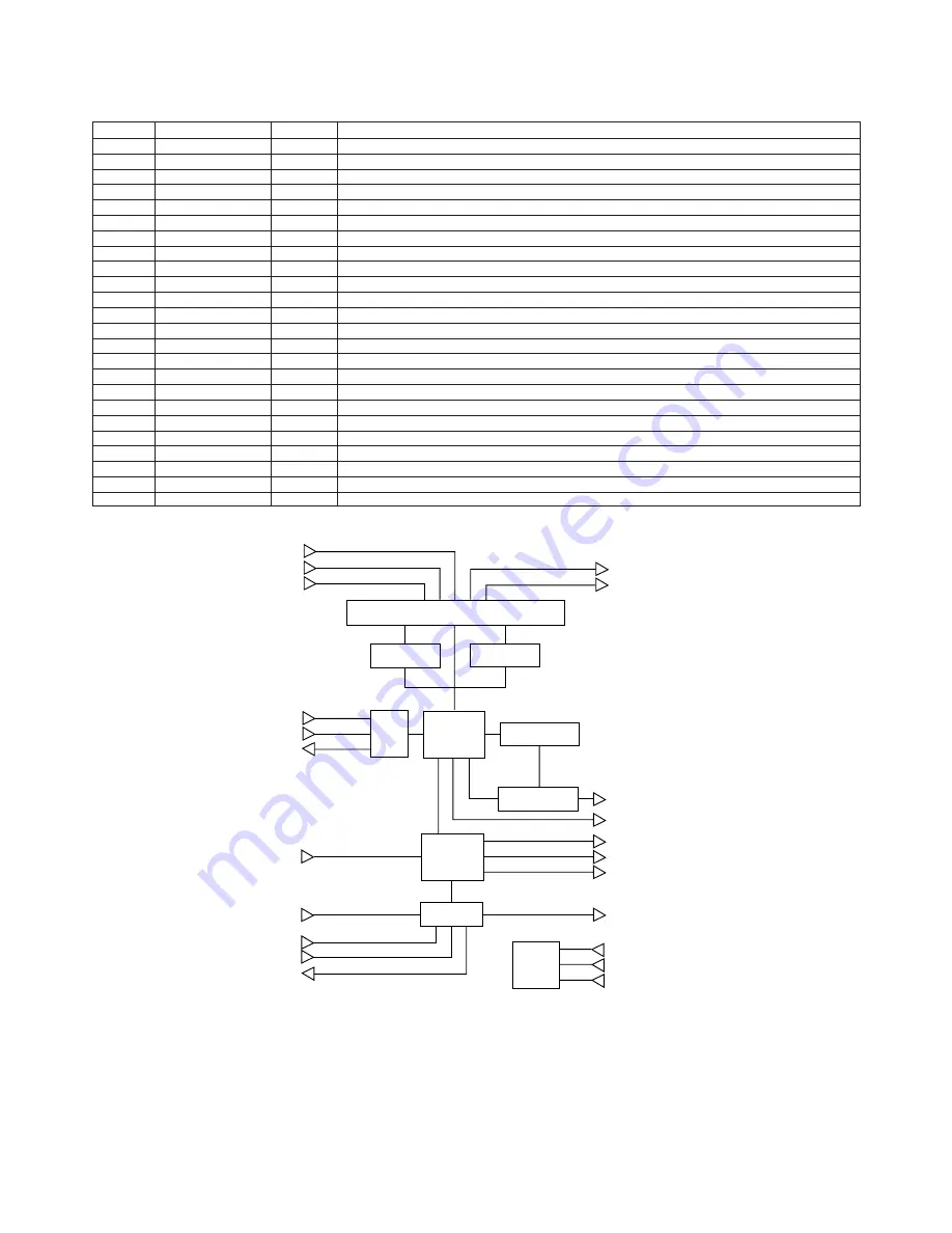 Sharp DV-760X Service Manual Download Page 41