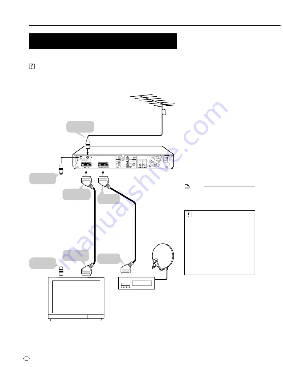 Sharp DV-HR300F Скачать руководство пользователя страница 22