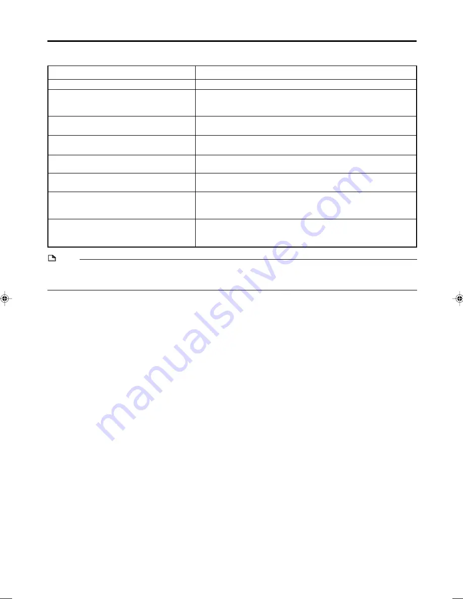 Sharp DV-HR300H Operation Manual Download Page 52