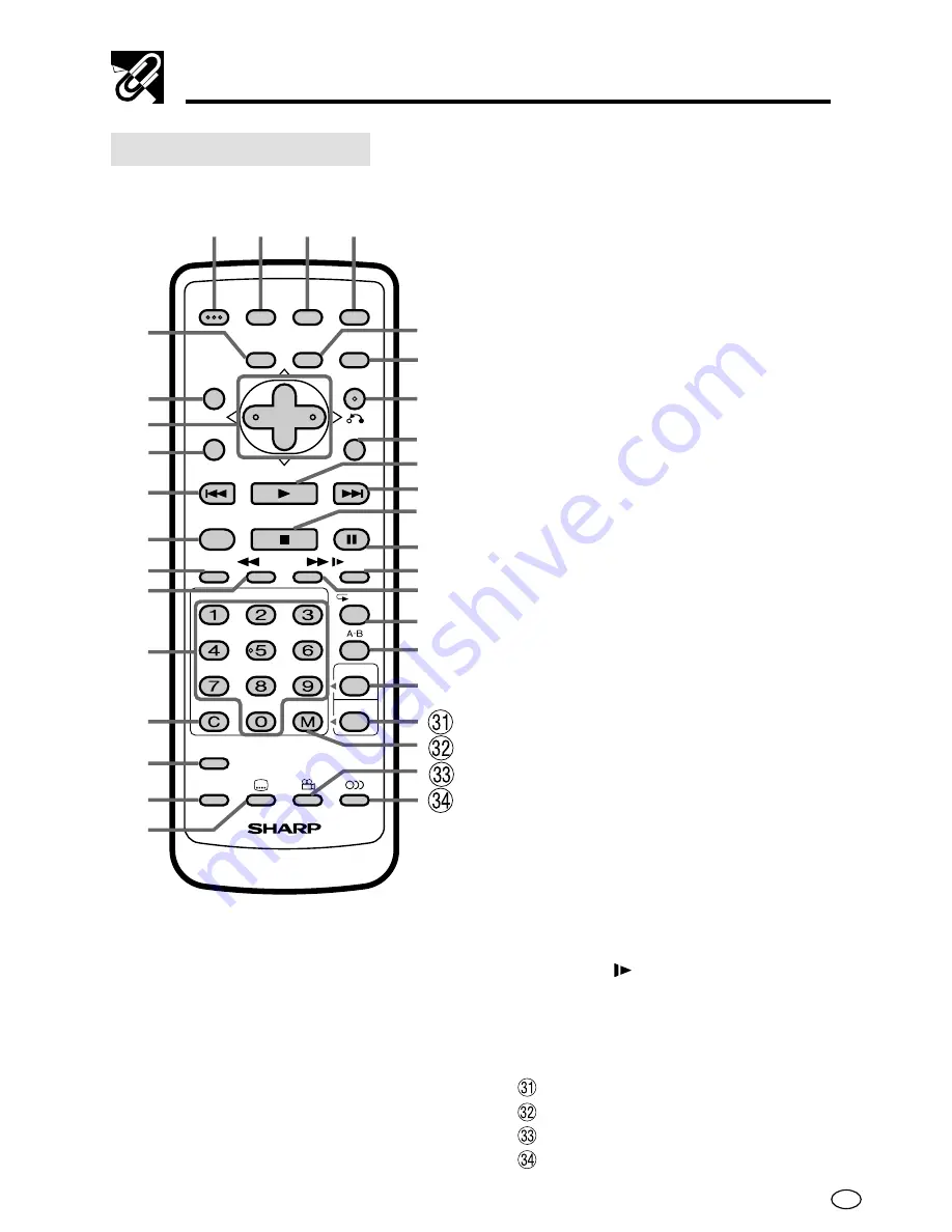 Sharp DV-L70BL Operation Manual Download Page 30