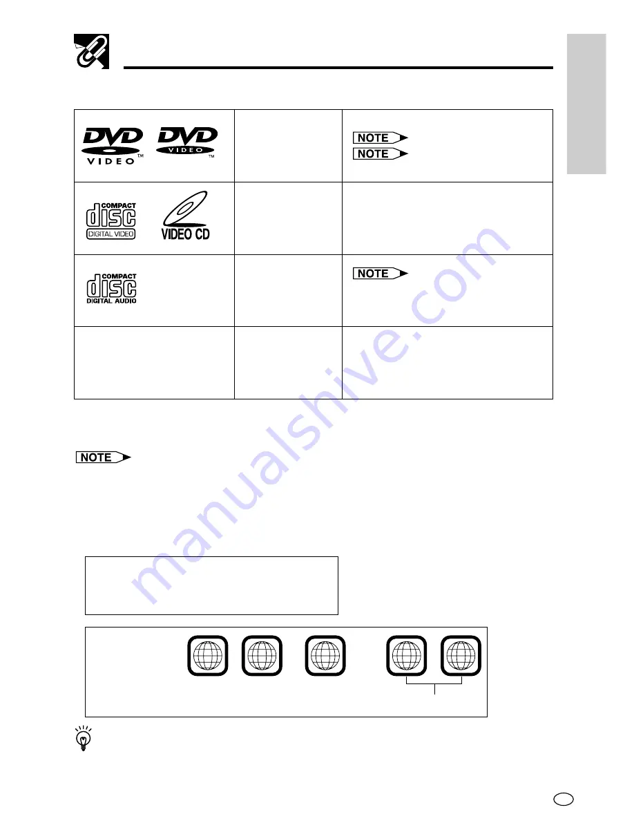 Sharp DV-L88 Operation Manual Download Page 14