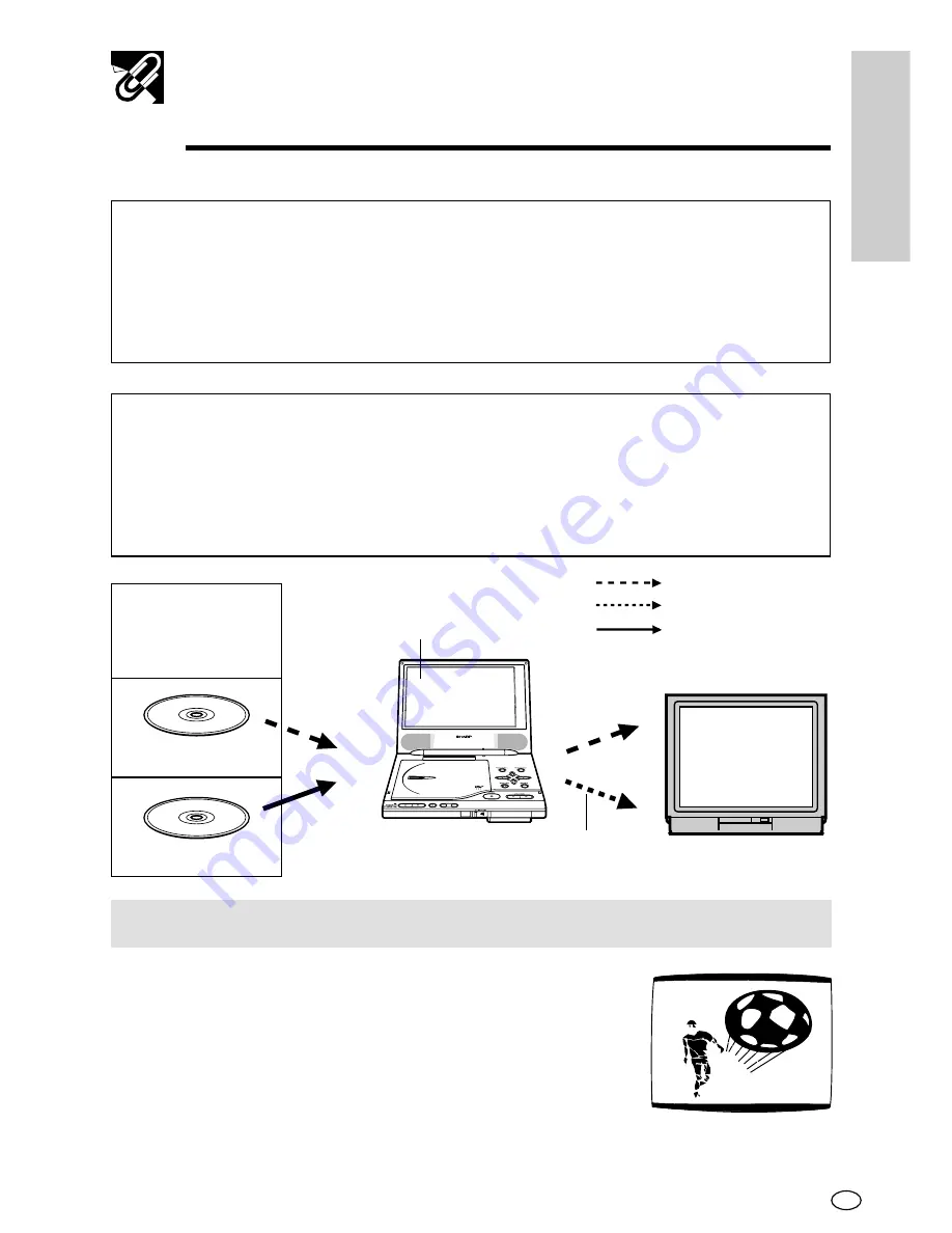 Sharp DV-L88 Operation Manual Download Page 18