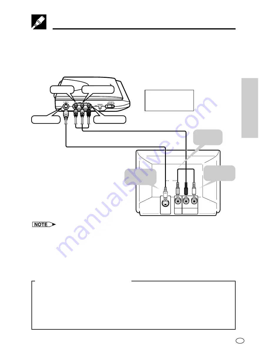 Sharp DV-L88 Operation Manual Download Page 32