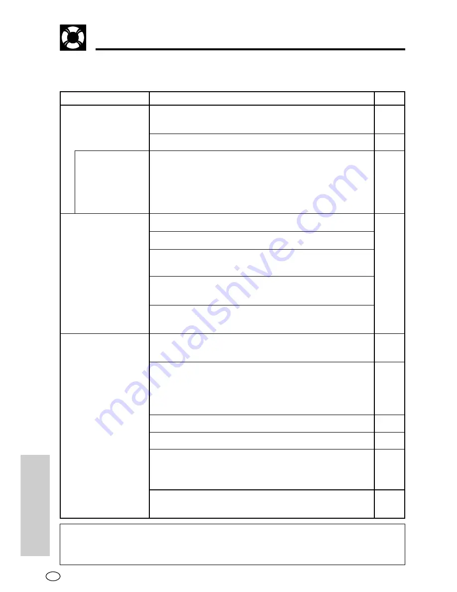 Sharp DV-L88 Operation Manual Download Page 107