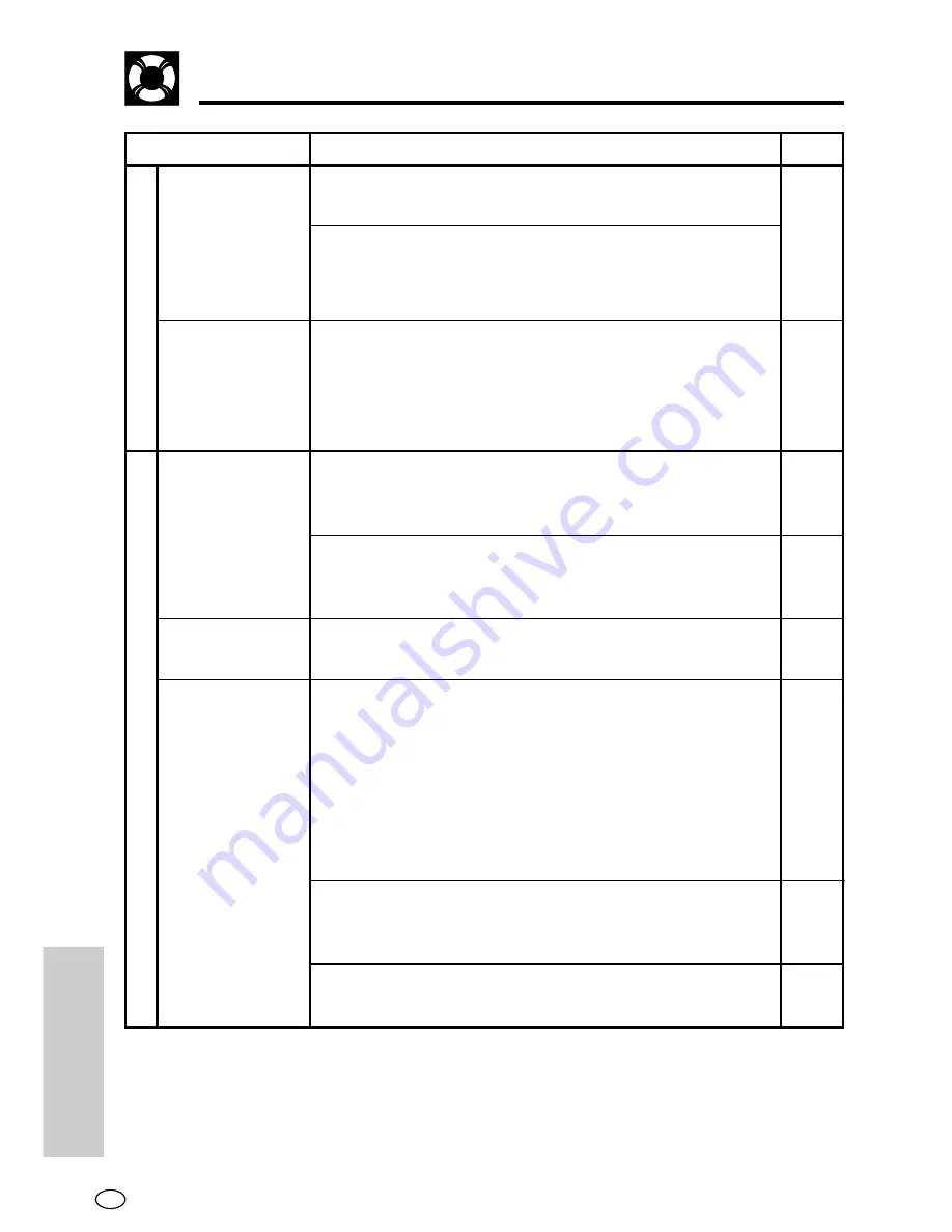 Sharp DV-L88W Operation Manual Download Page 109