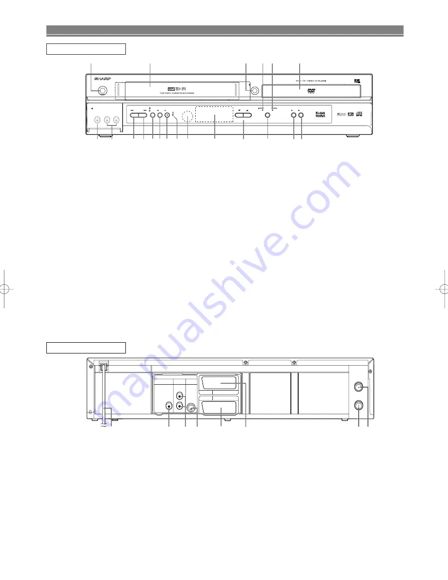 Sharp DV-NC100 Operation Manual Download Page 7