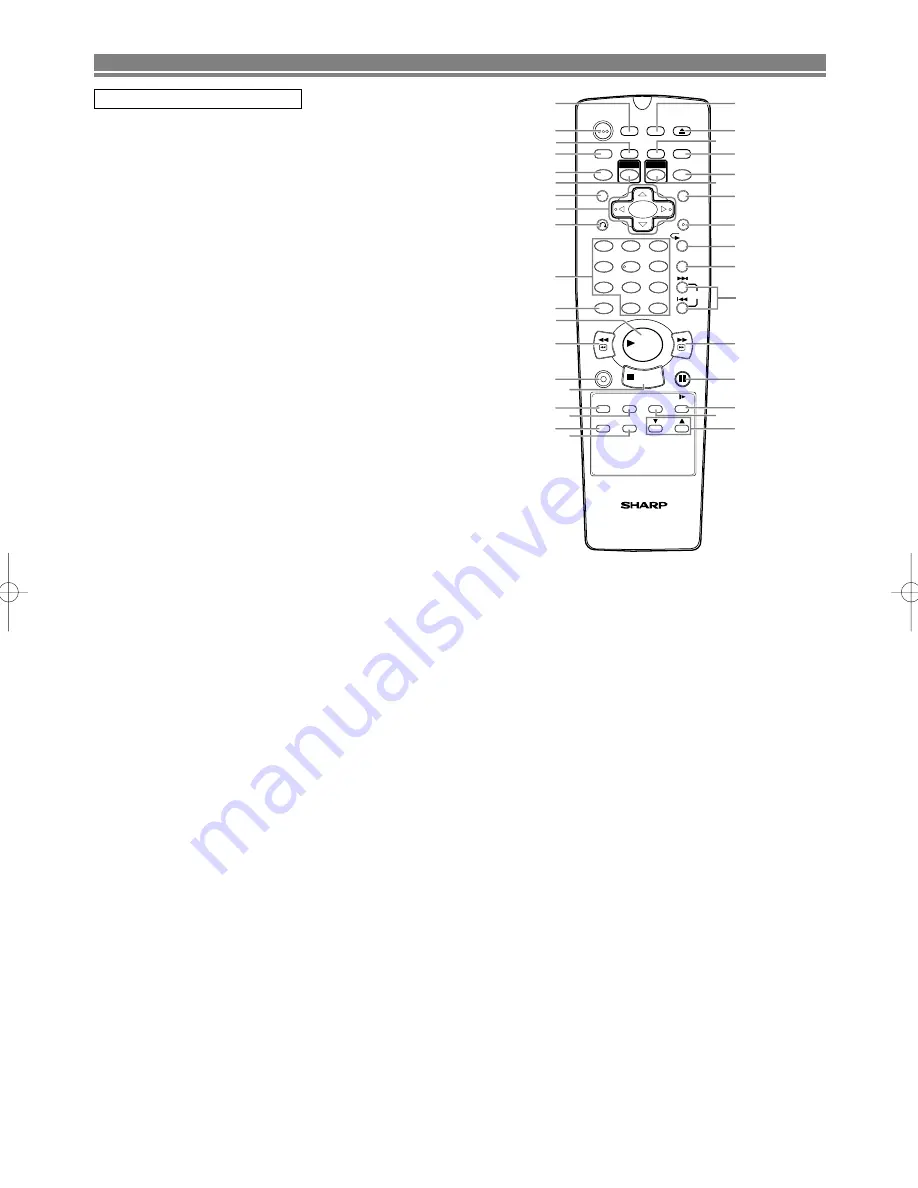 Sharp DV-NC100 Operation Manual Download Page 8