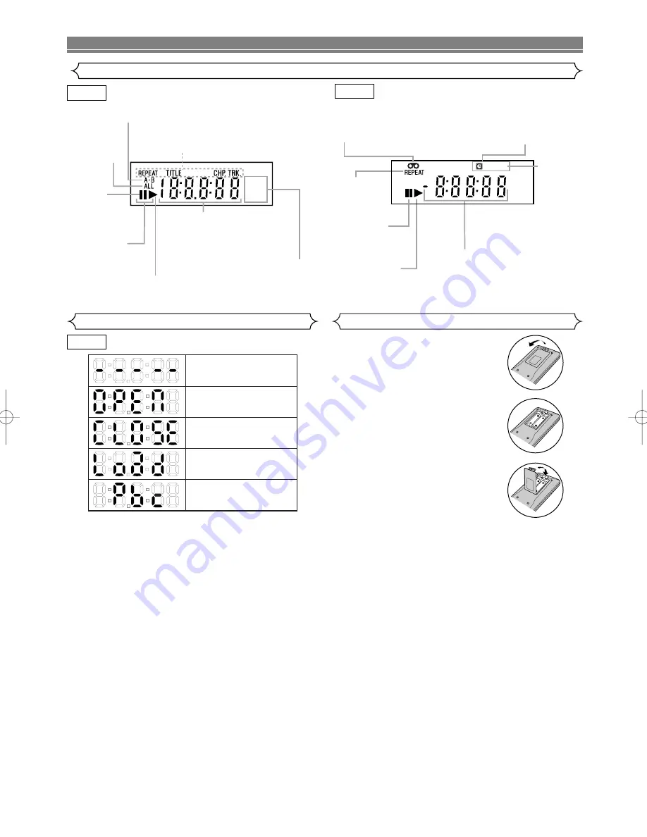 Sharp DV-NC100 Operation Manual Download Page 9